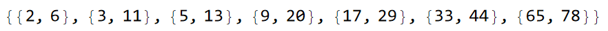  {8,8}-lattice scSQ 1