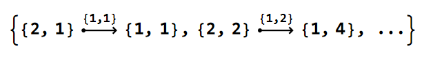 {6,4}-Lieb lattice pc edges