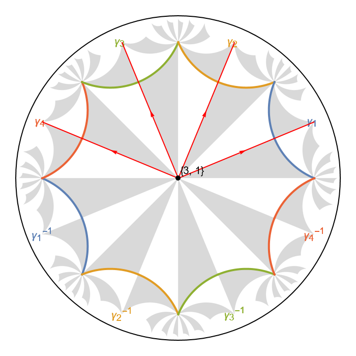 elementary nearest-neighbor model on the {8,8} lattice